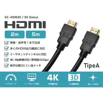 SecuSTATION HDMIケーブル SecuSTATION