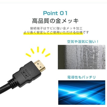 SecuSTATION HDMIケーブル SecuSTATION