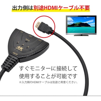SecuSTATION HDMI切替機 SecuSTATION
