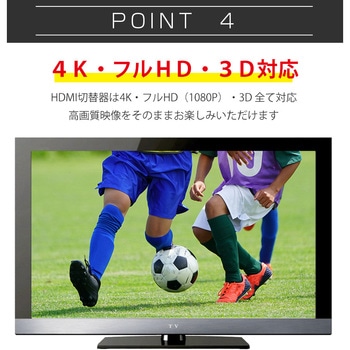 SecuSTATION HDMI切替機 SecuSTATION