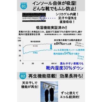 ムレ&足臭対策インソール Silica Comfort