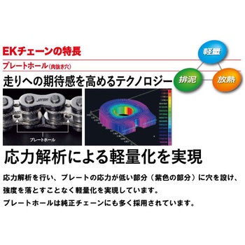 シールチェーン 532ZV-X EKチェーン