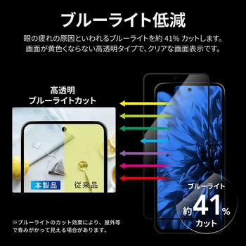 Google Pixel 8 ガラスフィルム 全面保護 ブルーライトカット 指紋防止 LEPLUS NEXT