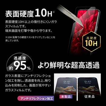 Google Pixel 8 ガラスフィルム 全面保護 超透明 指紋防止 LEPLUS NEXT