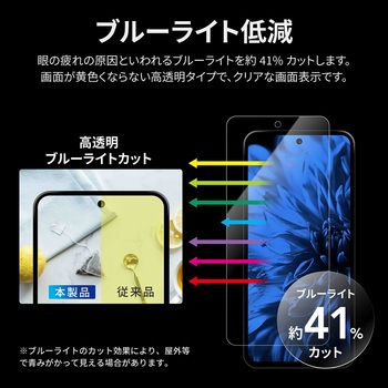 Google Pixel 8 ガラスフィルム ブルーライトカット 指紋防止 LEPLUS NEXT