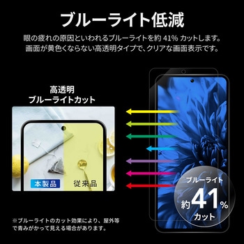 Google Pixel 8 Pro ガラスフィルム ブルーライトカット 指紋防止 LEPLUS NEXT