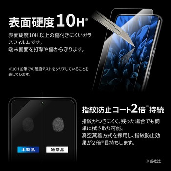 Google Pixel 8 Pro ガラスフィルム ブルーライトカット 指紋防止 LEPLUS NEXT