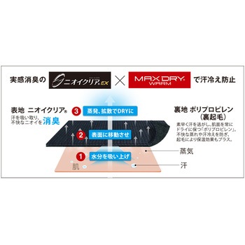 ニオイクリア MAXDRY WARMハーフジップ長袖 GLADIATOR