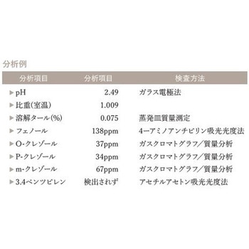もくもく液 イノチオプラントケア