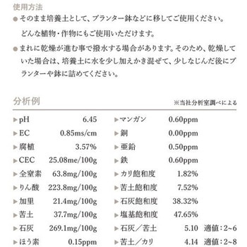 ぐっ土(R) イノチオプラントケア