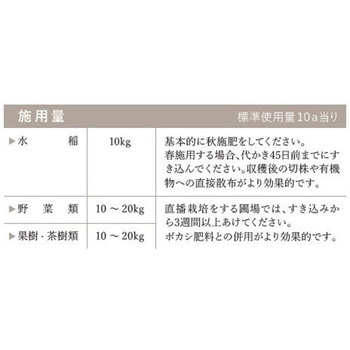五右衛門 イノチオプラントケア
