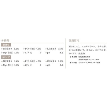 ボカシ大王(R) エコ 普通粒 イノチオプラントケア