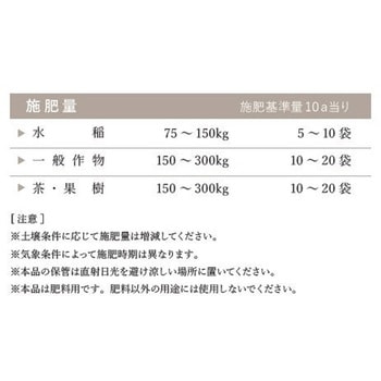 龍王 イノチオプラントケア