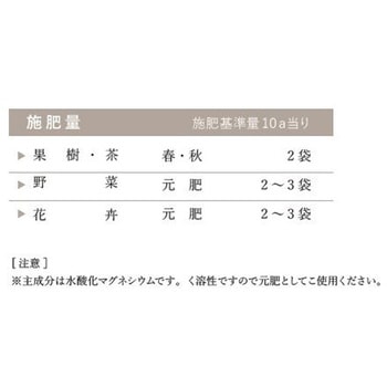 陸王(R)60 イノチオプラントケア