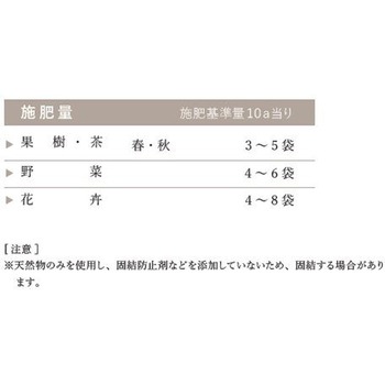 陸王(R)23 イノチオプラントケア