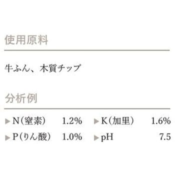 グリーンコンポ イノチオプラントケア