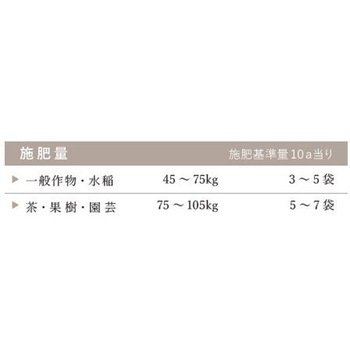 ジャスコンブ イノチオプラントケア