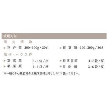 リンサングアノ イノチオプラントケア