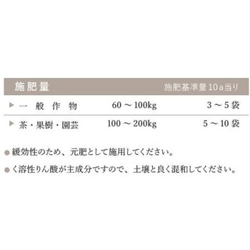 蒸製骨粉 イノチオプラントケア