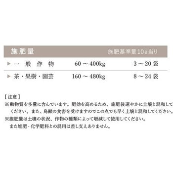駿馬うずしお配合(R) 5-5-5 イノチオプラントケア