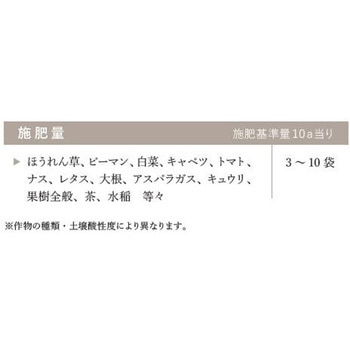 カルマグ イノチオプラントケア