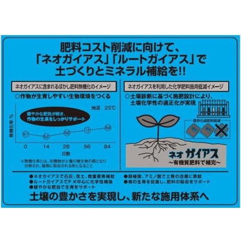 ネオ・ガイアス(R) イノチオプラントケア