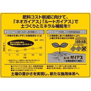 ルート・ガイアス(R) イノチオプラントケア