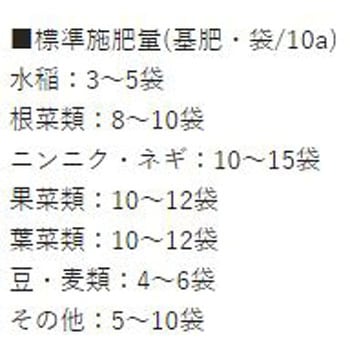 パワー渓流 イノチオプラントケア