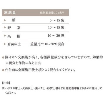 ホヒアップ イノチオプラントケア