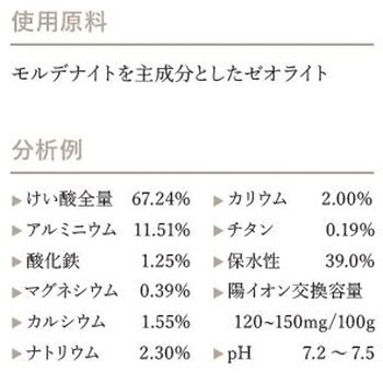 ホヒアップ イノチオプラントケア