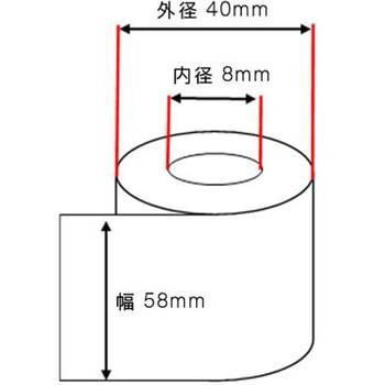 感熱ロール紙 クリエイティア