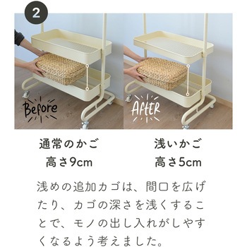 バスケットトローリー用 パーツセット YAMAZEN(山善)