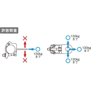 送料別途)(直送品)伊藤製作所 123 枠組部品 チルトベース 10個 TB-J