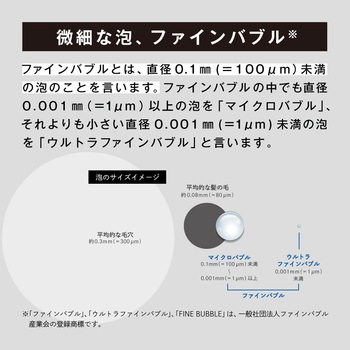 スカルプファイン・スターターキット 田中金属製作所