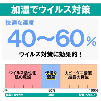 気化ハイブリッド式加湿器500ml アイリスオーヤマ