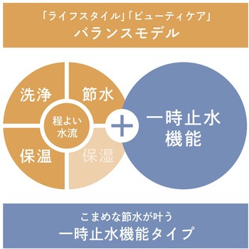 アヴァンティリザイア コンフォート - 田中金属製作所