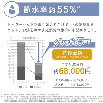 アヴァンティリザイア コンフォート - 田中金属製作所