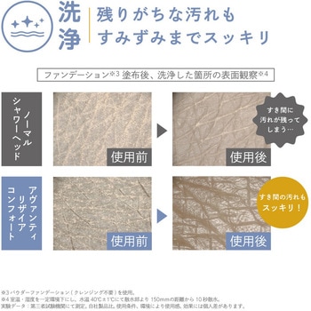 アヴァンティリザイア コンフォート - 田中金属製作所