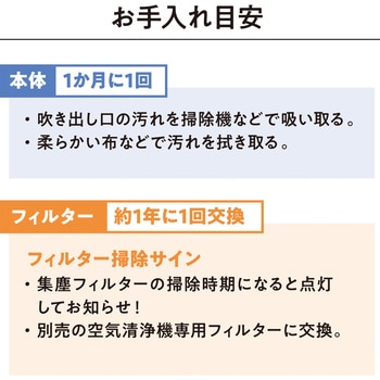 空気清浄機 アイリスオーヤマ