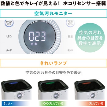 IAP-A110-W 空気清浄機 1台 アイリスオーヤマ 【通販モノタロウ】