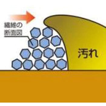 水拭きモップマイクロファイバー アズマ工業