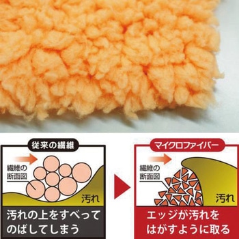 TK あみ戸スカット アズマ工業