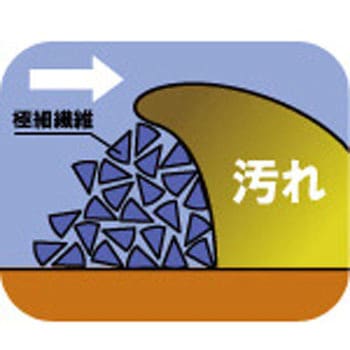 TK もこもこスクイージー アズマ工業