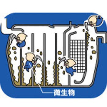 TK バイオエース液状 アズマ工業