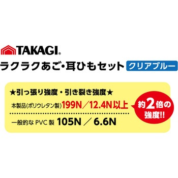 TKG ラクラク あごひもセット - TAKAGI(高儀)