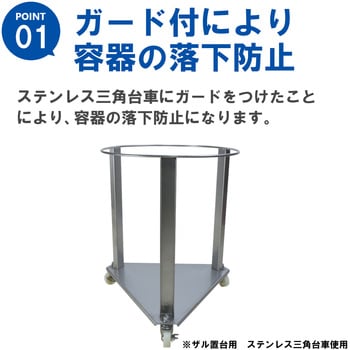 S76-002 ザル置台用ステンレス三角台車 ザルカゴ#30用 1台 エム・あい 【通販モノタロウ】