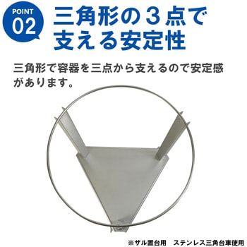 S76-002 ザル置台用ステンレス三角台車 ザルカゴ#30用 1台 エム・あい 【通販モノタロウ】