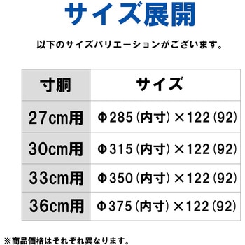ステンレス304製 三角台車ライト 丸用 エムあい