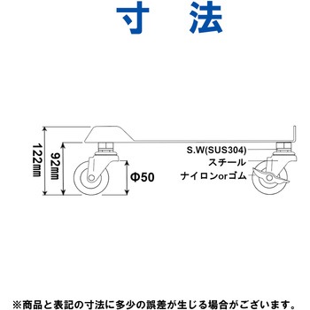 ステンレス304製 三角台車ライト 丸用 エムあい