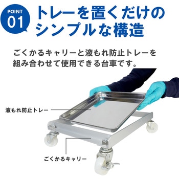 ごくかるキャリー ステンレス 角型ポリ缶用 液もれ防止トレー付 エム・あい